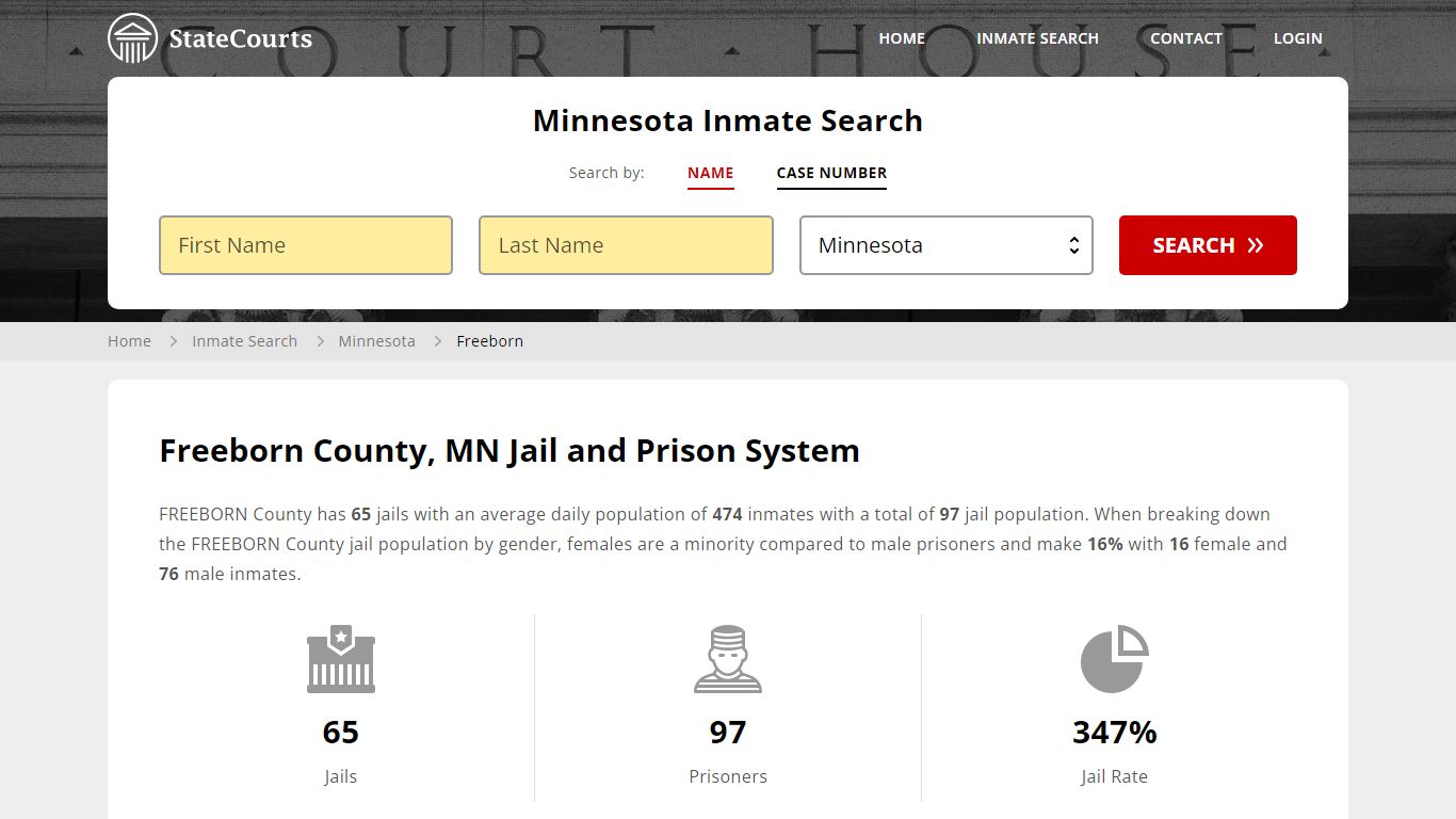 Freeborn County, MN Inmate Search - StateCourts